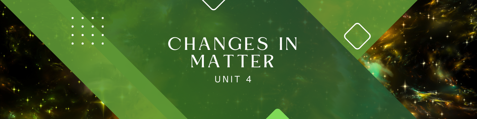 Unit 4: Changes in Matter Banner